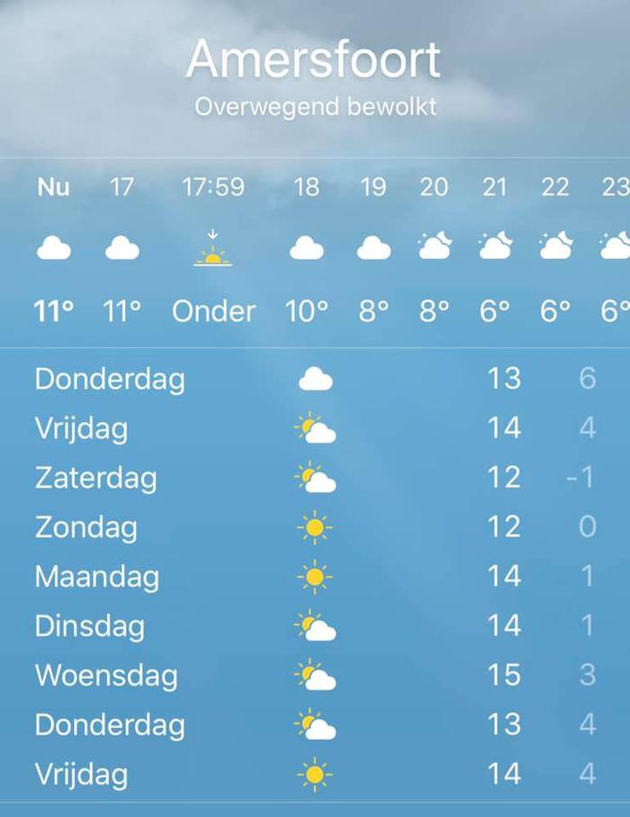 - Trainingsaankondiging Zaterdag -